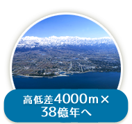 高低差4000m×38億年へ