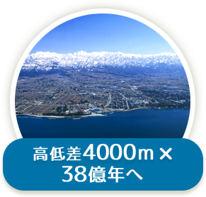 高低差4000m×38億年へ